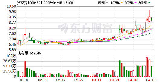 K图 000430_0