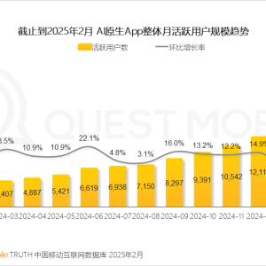 中国AI原生App月活突破2.4亿：DeepSeek居榜首，豆包、腾讯元宝紧随其后 ...