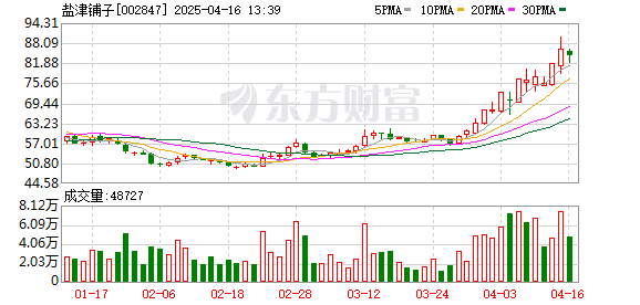 K图 002847_0