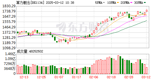 K图 BK1134_0