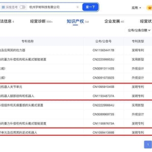 宇树G1将亮相人形机器人半程马拉松 已申请多项机器人腿关节专利 ...