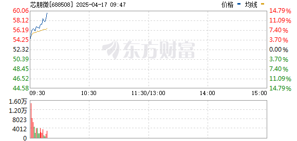 R图 688508_0