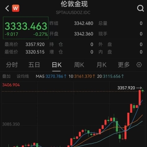 现货黄金冲破3350美元创历史新高，专家：非理性情绪推动涨势是重要因素 ...