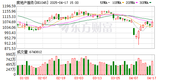K图 BK1045_0