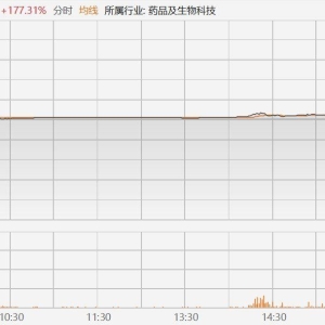 港股博安生物瞬间飙升超200%，成交额放大至2亿港元！华安证券：构建符合中、美、欧GMP ...