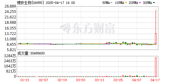 K图 06955_0