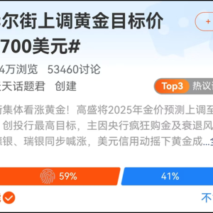 金价狂飙，投资者急切“上车”，机构急了