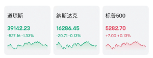 解雇鲍威尔？特朗普最新发声