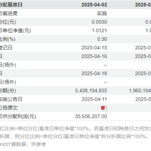 叮！你的现金流ETF（159399）分红到账了