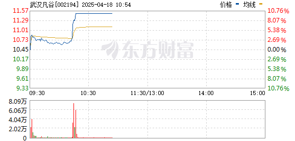 R图 002194_0
