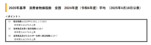 日本2024财年核心CPI连续4年上涨