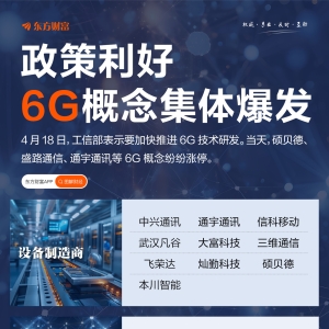 工信部发声！6G概念集体爆发