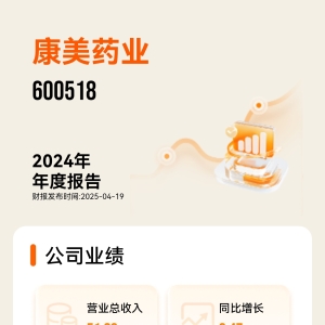 康美药业2024年增收不增利 扣非净利润亏损连续三年收窄
