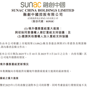 融创近百亿美元境外债重组方案落地，“全额债权转股权”成亮点 ...