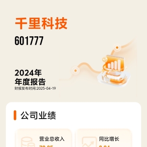 千里科技2024年扣非后归母净利润亏损约6800万元 “AI+车”战略雏形渐显 ...