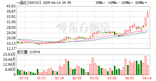 K图 300723_0