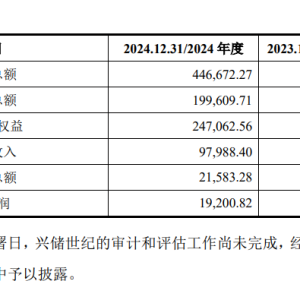 琏升科技拟收购兴储世纪69.71%股份 明日开始复牌