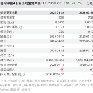 现金流ETF（159399）净值变低？别忘了它已经分红两次！