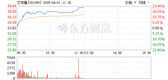 R图 301259_0