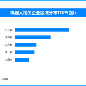 人形机器人角逐半马赛场 我国现存机器人相关企业超86.3万家
