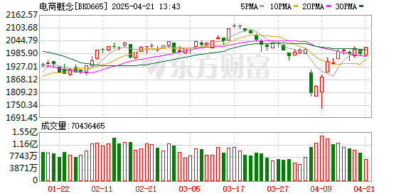K图 BK0665_0