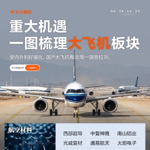 重大机遇！一图梳理国产大飞机产业链