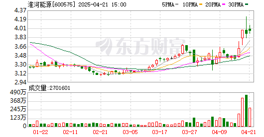 K图 600575_0