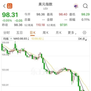黄金 再创新高！特朗普施压美联储：降息！业内人士：追涨需谨慎 ...