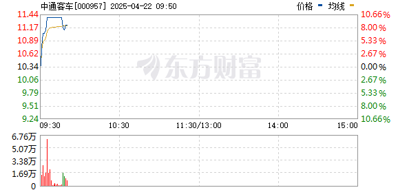R图 000957_0