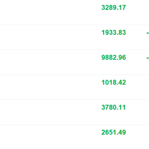 A股早评：三大指数低开，沪指跌0.07%，黄金、跨境支付概念上扬！晓程科技涨4%赤峰黄金 ...