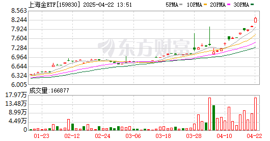 K图 159830_0