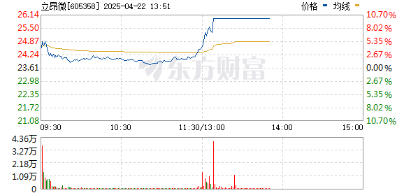 R图 605358_0