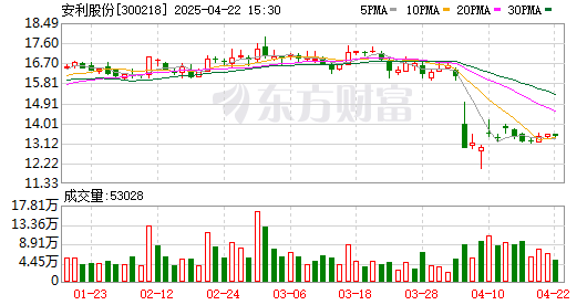 K图 300218_0