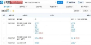 蹭“甲亢哥”翻车，引数十万网友愤怒！湖南文和友联合创始人翁东华卸任文和友小龙虾公 ...
