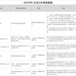 格力通报：5人被判处有期徒刑6个月至3年不等，判赔金额超千万！ ...