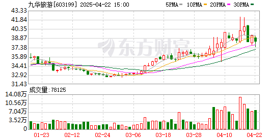 K图 603199_0