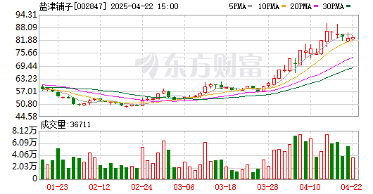 K图 002847_0