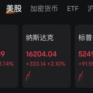 黄金，跳水！美股大反弹，比特币破9万美元！近11万人爆仓