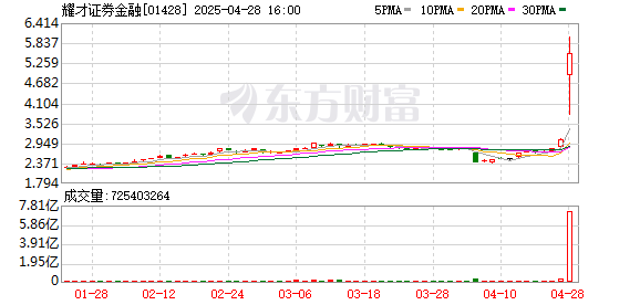 K图 01428_0]