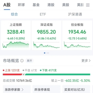 A股调整，银行板块走强，建设银行等多只银行股股价创新高