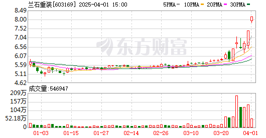 K图 603169_0