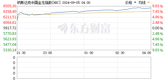 R图 HXC_0