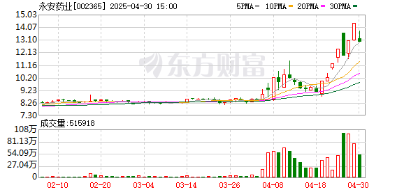 K图 002365_0