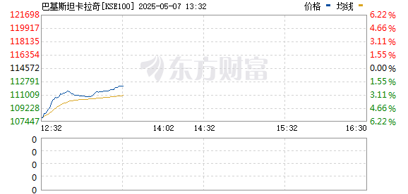 R图 KSE100_0
