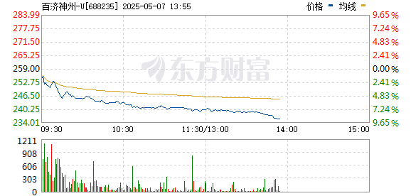 R图 688235_0