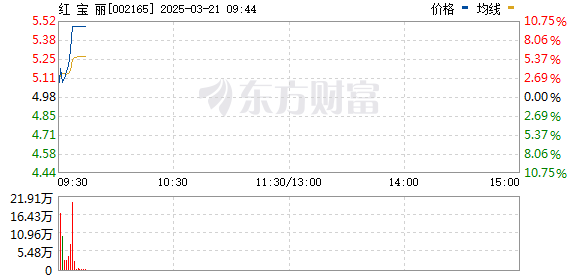 R图 002165_0