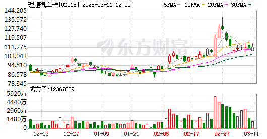 K图 02015_0