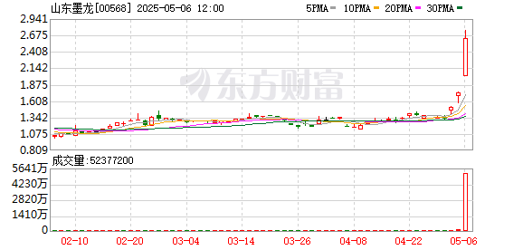 K图 00568_0