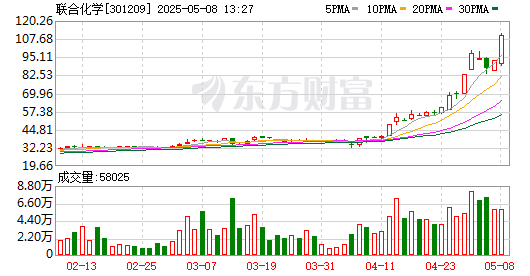 K图 301209_0