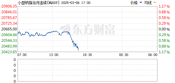 R图 NQ00Y_0